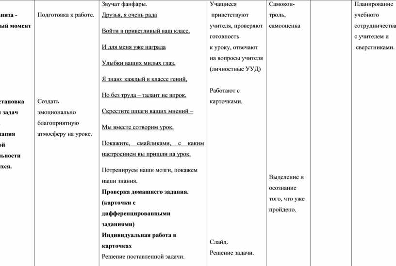 План конспект урока по истории беларуси 10 класс