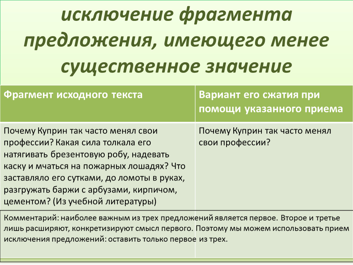 Иметь существенное значение. Исключение фрагмента предложения. Фрагмент предложения это. Предложения с исключая. Исключите фрагмента предложении.