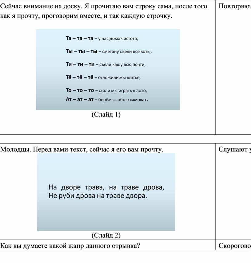 Сейчас внимание на доску. Я прочитаю вам строку сама, после того как я прочту, проговорим вместе, и так каждую строчку