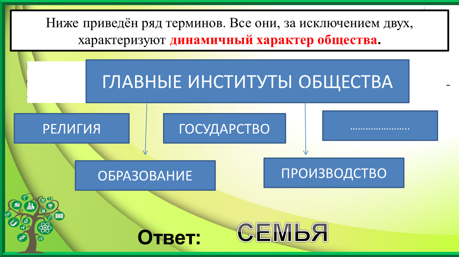 Развитие статичность регресс