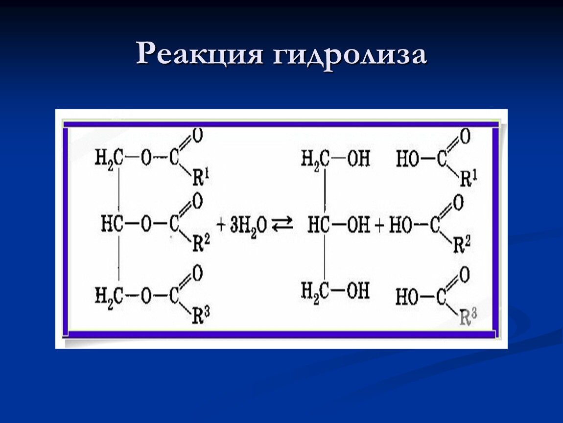 Схема реакции гидролиза этанонитрила