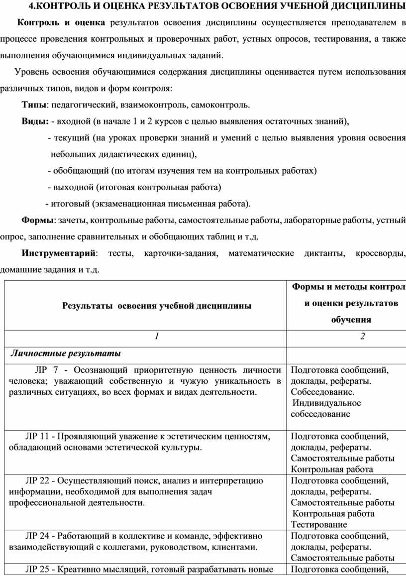 Контроль и оценка результатов освоения