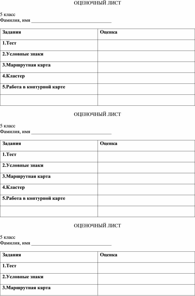 Технологическая карта урока по географии в 5 классе 