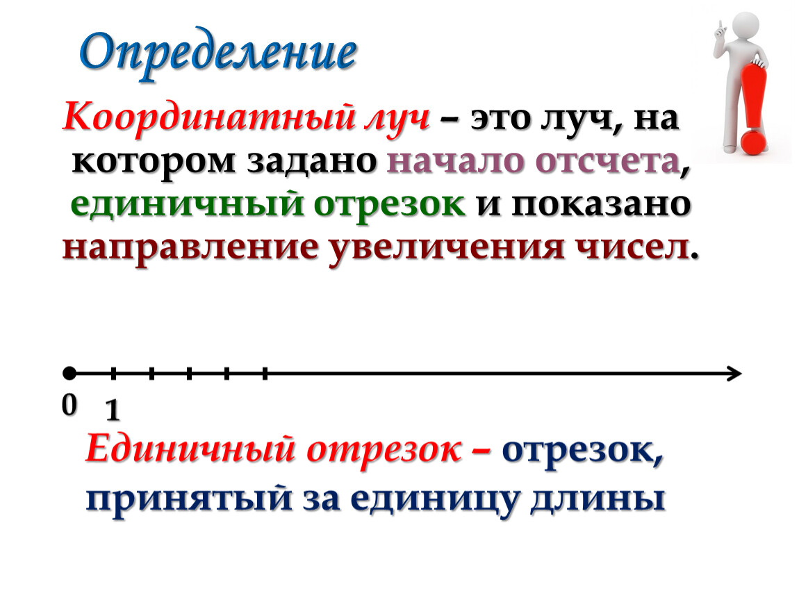 Координатный отрезок. Координатный числовой Луч. Что такое координатный Луч в математике 5 класс. Правило шкала координатный Луч 5 класс. Что такое координатный Луч в математике 5 класс определение.