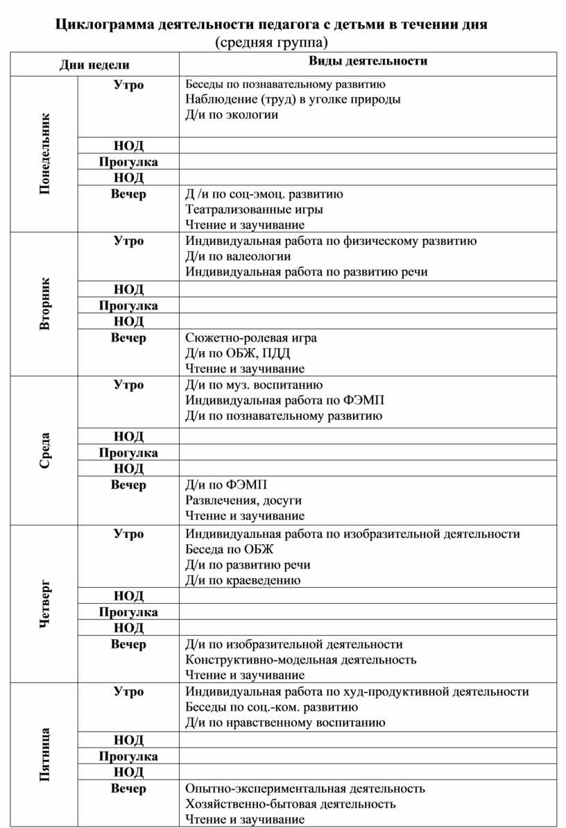 План воспитателя общежития