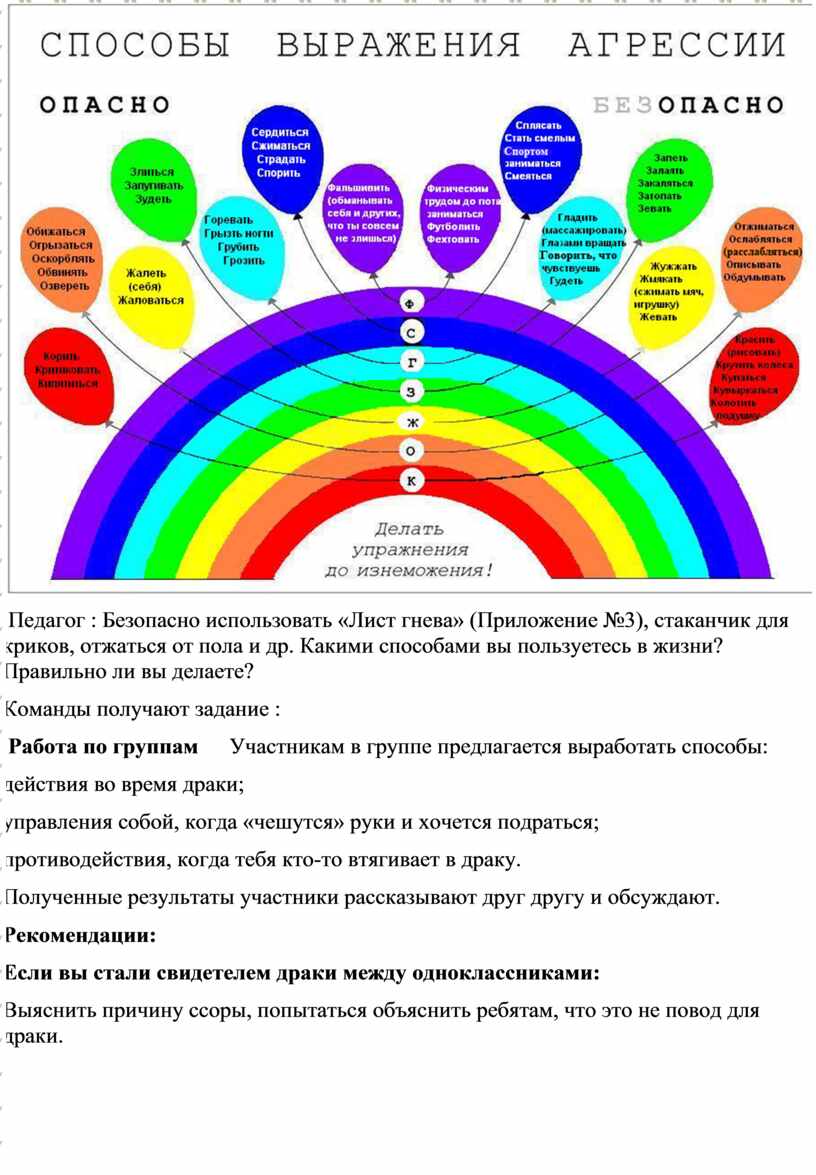 Листок гнева картинки