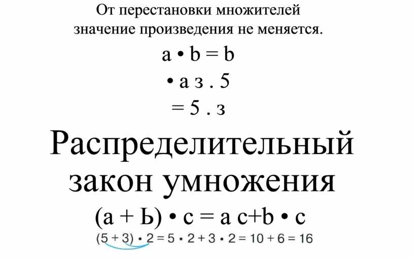 Презентация перестановка множителей