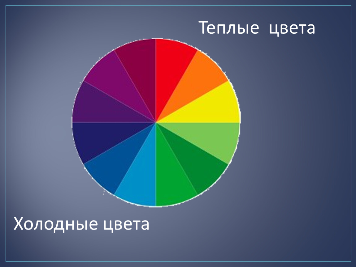 Какой цвет относится. Холодные цвета. Диаграмма оттенков теплых и холодных. Настроения теплых и холодных цветов. Теплые цвета для начальной школы.