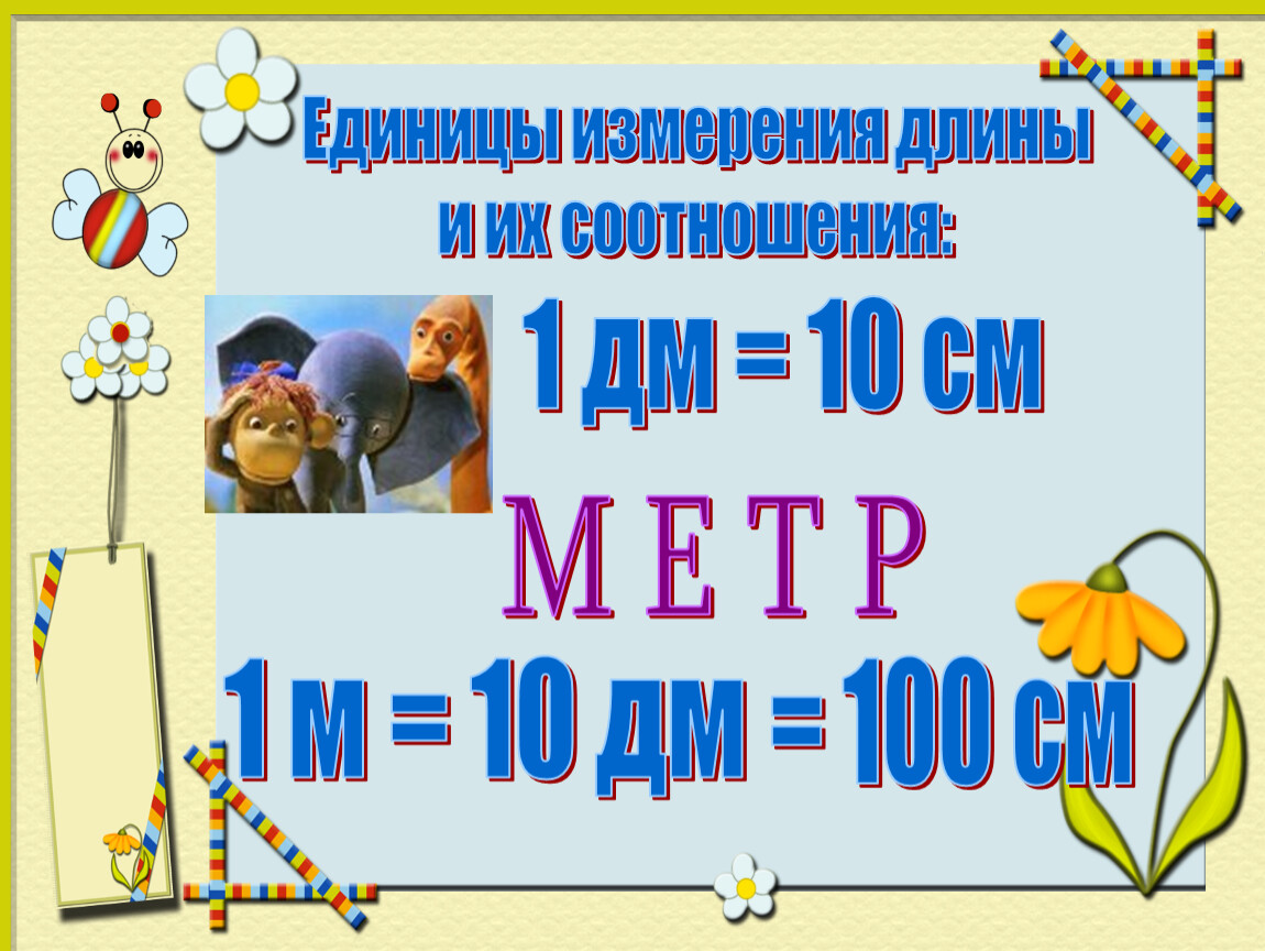 Урок метр. Метр презентация. Тема метр. Метр 2 класс математика. Метр презентация 2 класс школа России.