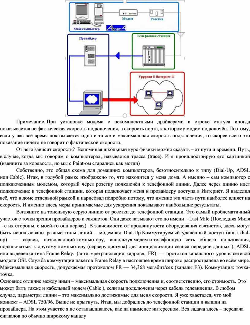 Модем йота обойти ограничение скорости