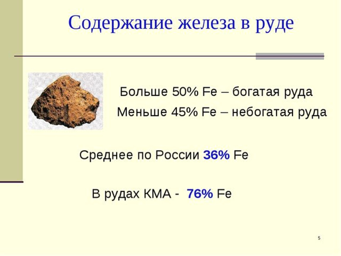 Найдите железа. Железо в железной руде. Содержание железа в железной руде. Солердание железо в РУДН. Богатая железная руда.