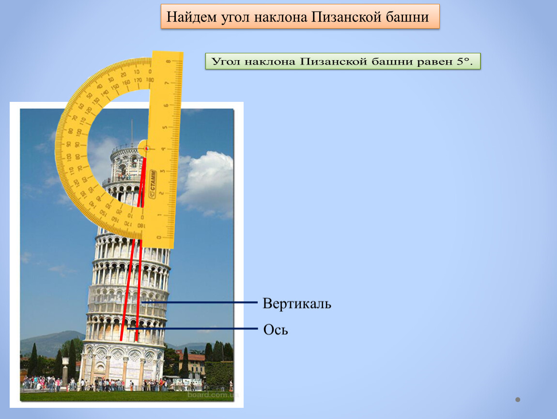 Вертикаль 5 класс. Угол наклона Пизанской башни. Пизанская башня градус. Угол наклона Пизанской башни в градусах. Под каким углом наклонена Пизанская башня.