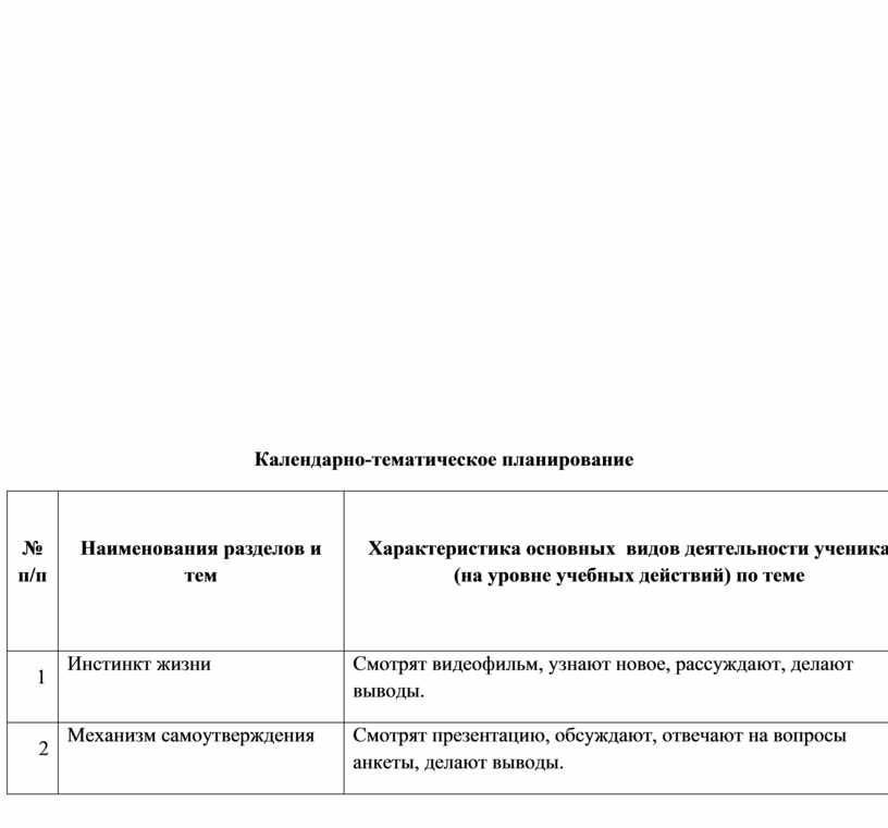 Ктп внеурочная деятельность 5 класс