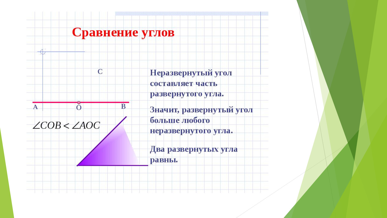 Равенство фигур 5 класс презентация