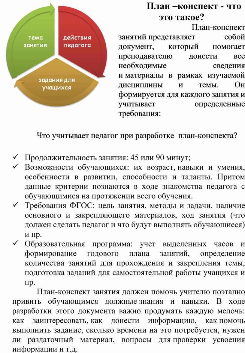 Методические рекомендации по составлению плана-конспекта урока..