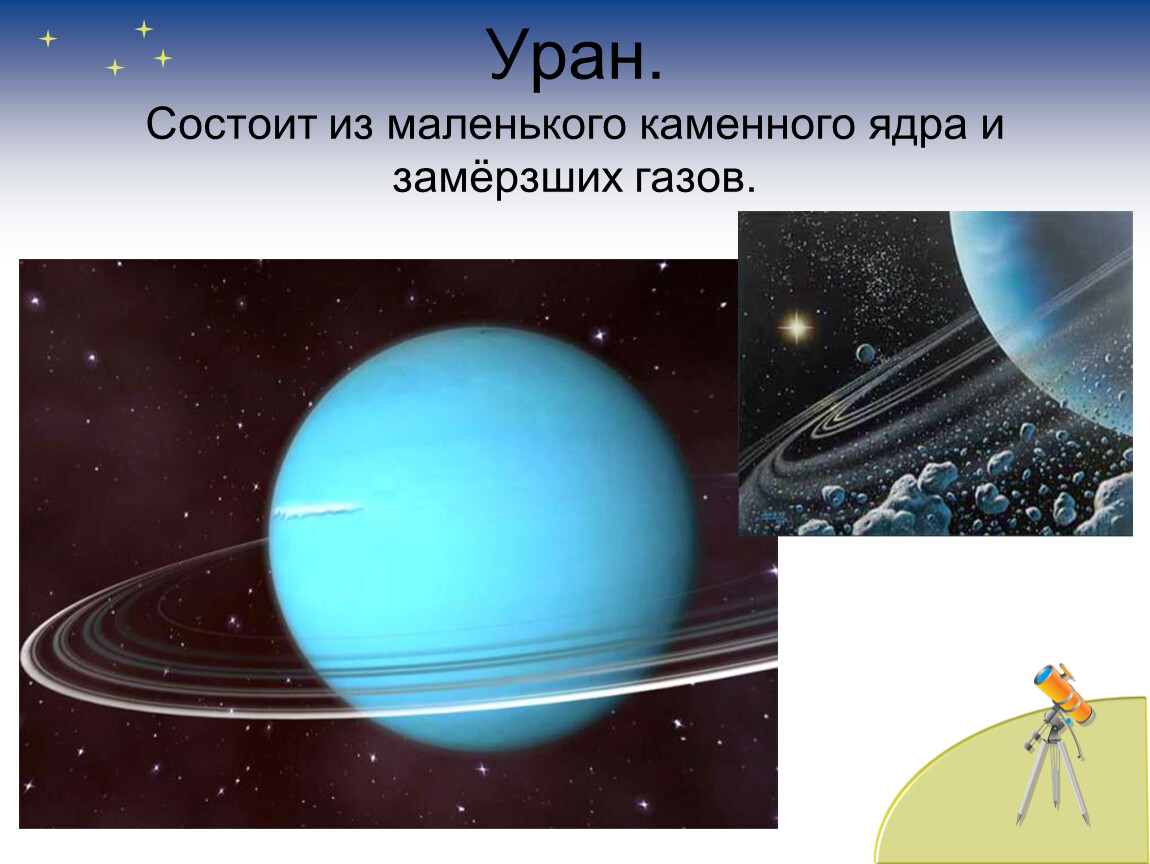 Система планет уран. Уран Планета солнечной системы. Уран Планета солнечной. Планеты солнечной системуран. Уран Планета солнечной системы Уран.