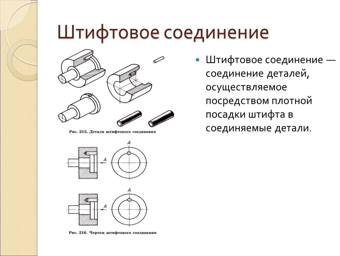 Клеммовые соединения презентация