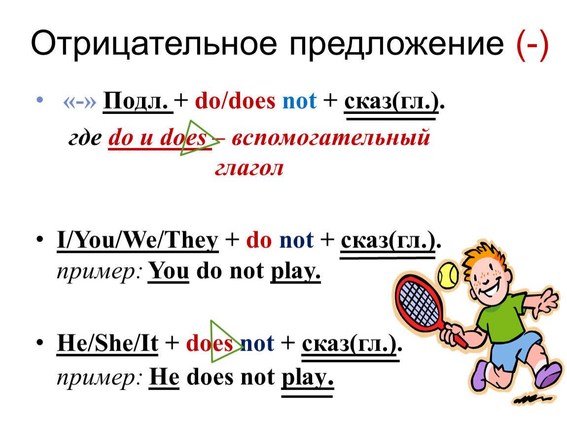 4 отрицательных предложения. Отрицательные предложения. Отрицательные предложения примеры. Отрицательные предложения на русском. Отрицательные предложения примеры в русском.