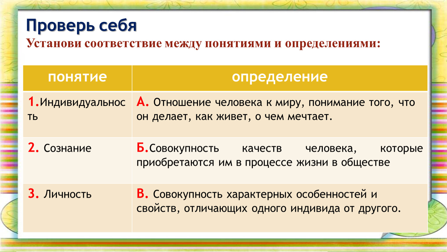 Установите соответствие между терминами и определениями. Установи соответствие между понятиями и определениями. Установи соответствие между понятиями и определениями пальто.моль.