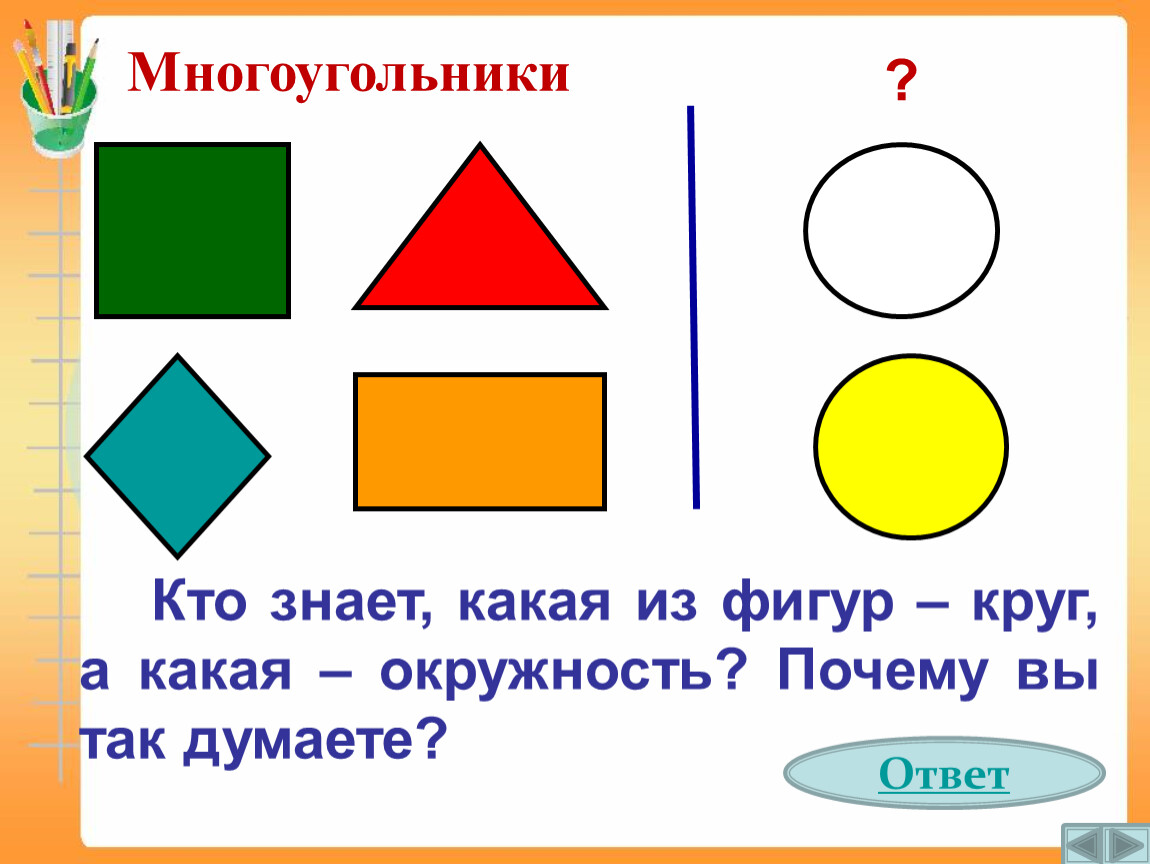 Многоугольники ? Кто знает, какая из фигур – круг, а какая – окружность?