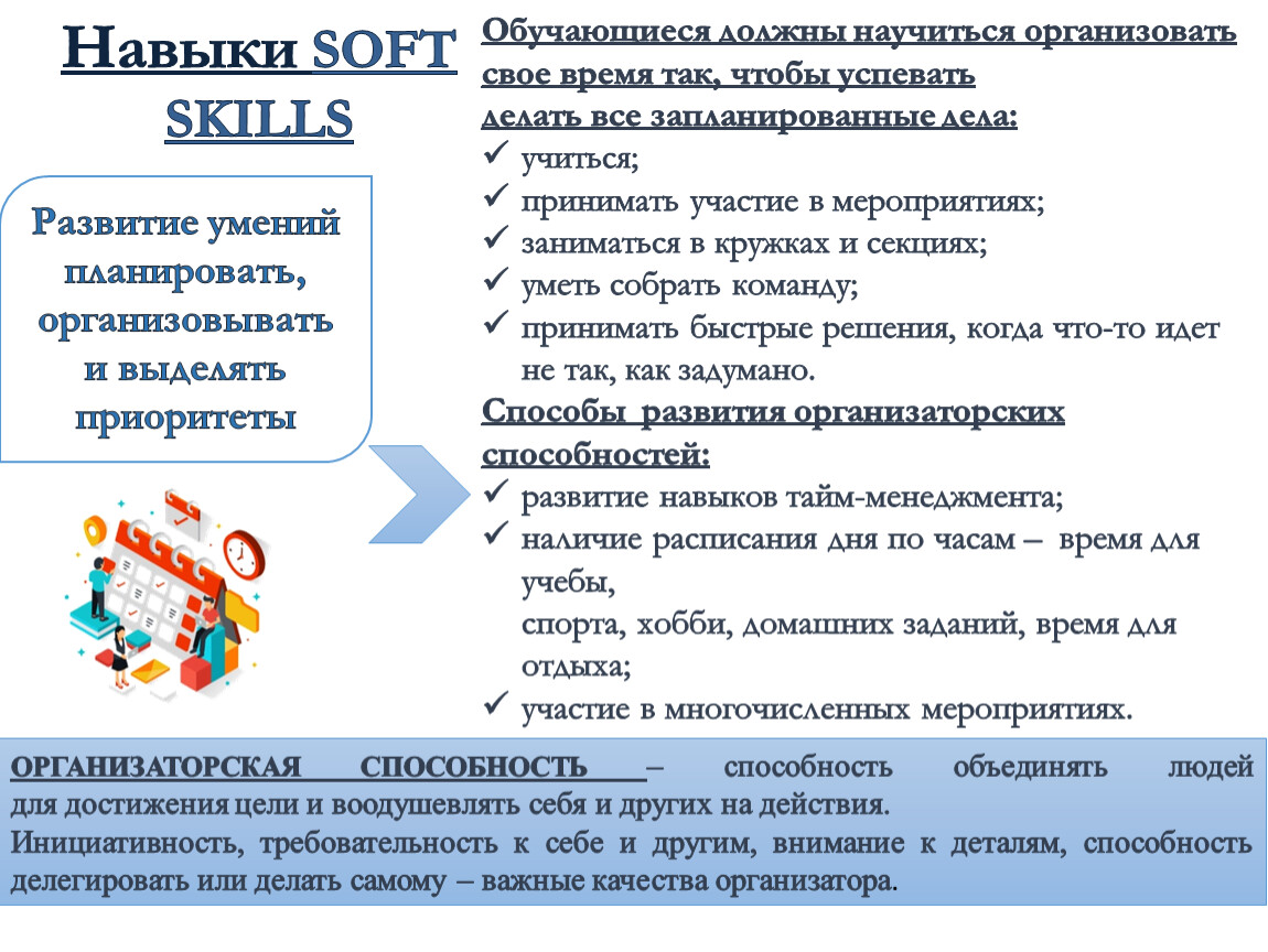 Гибкие навыки soft. Навыки софт Скиллс. Гибкие навыки современного учителя. Софт Скиллс навыки учителя. Как развивать навыки Soft skills.