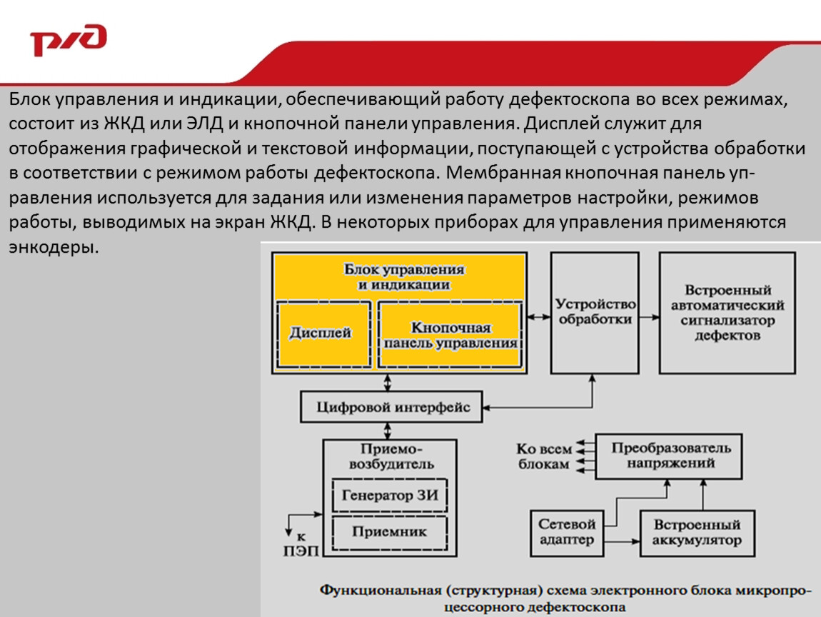 Принцип действия и обобщенная функциональная схема дефектоскопа