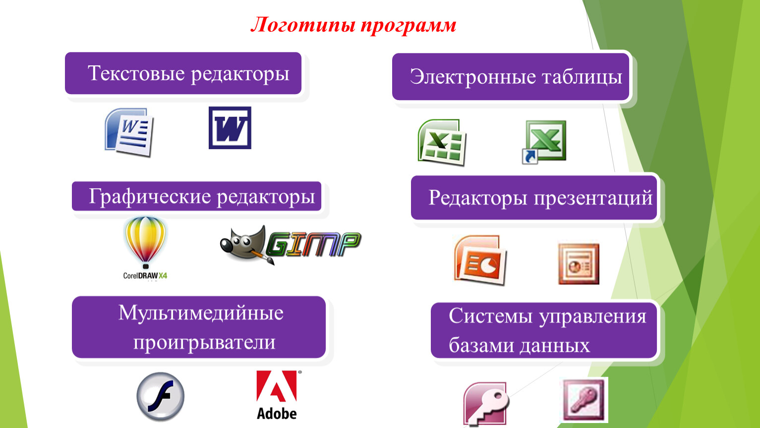 Офисных программ являются российскими. Текстовые и графические редакторы. Текстовые редакторы, графические редакторы,. Текстовые редакторы это программы. Текстовые и графические редакторы примеры.
