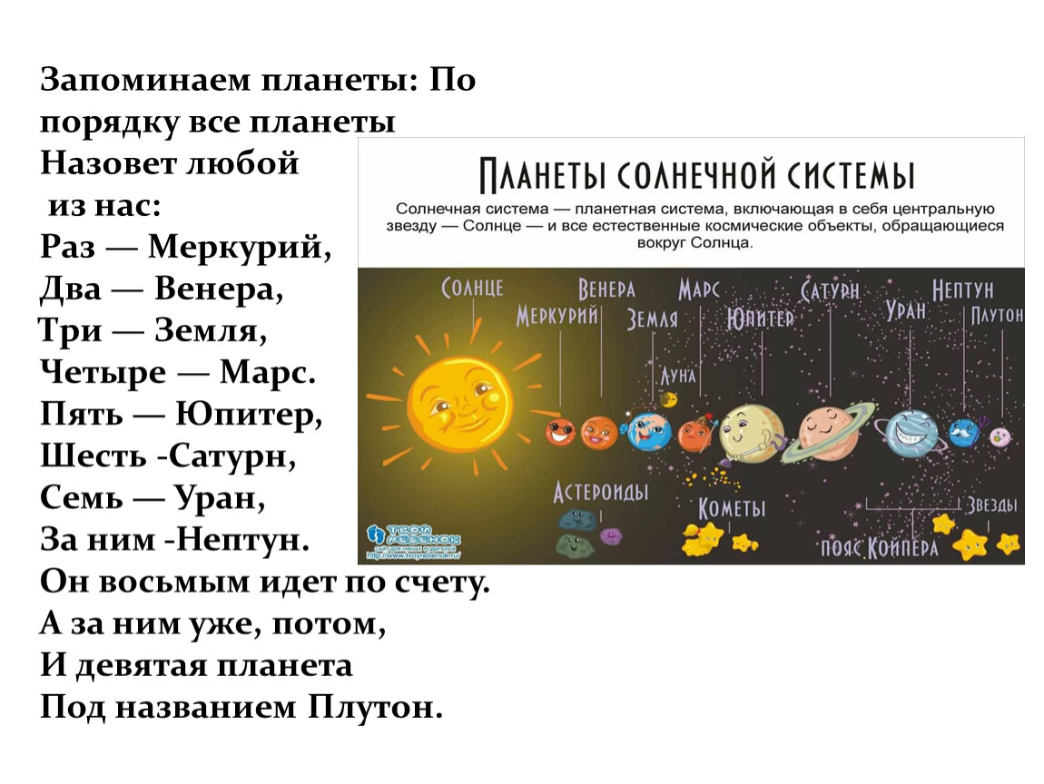 Солнечная система стихи для детей. Запомнить порядок планет. Запоминаем планеты солнечной системы. Запомнить расположение планет. Солнечная система с названиями планет.