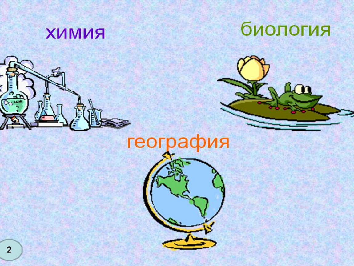 Картинки химия биология география