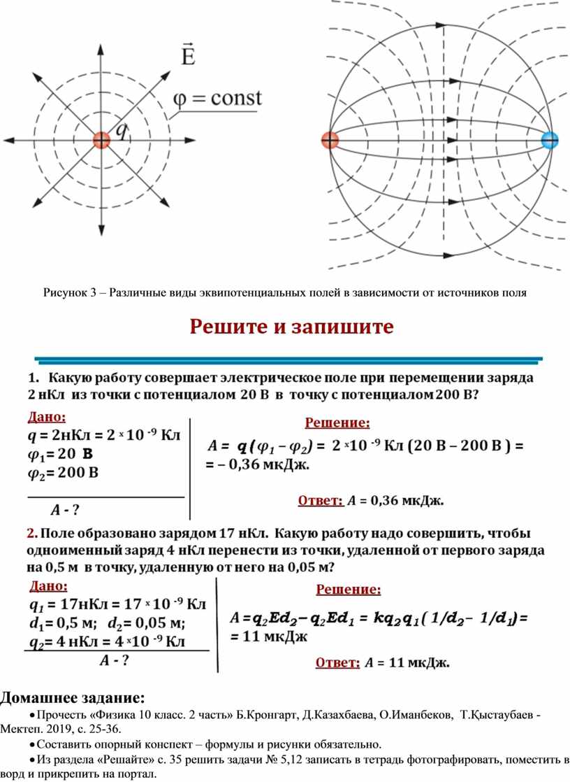 На рисунке представлена картина эквипотенциальных поверхностей некоторого электрического поля