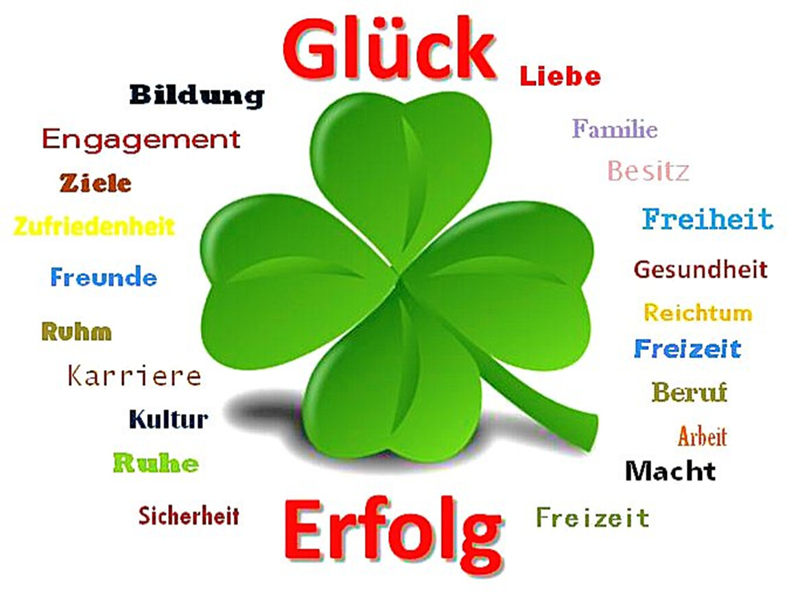 Ist viel es. Счастье на немецком языке. Glück с немецкого. Плакат Gesundheit. Glück картинки.