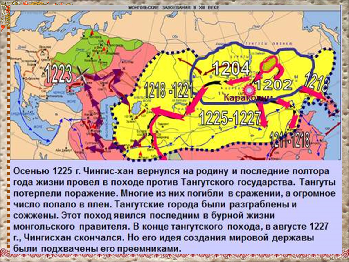 Тест по истории монгольская империя и изменение политической картины мира 6 класс