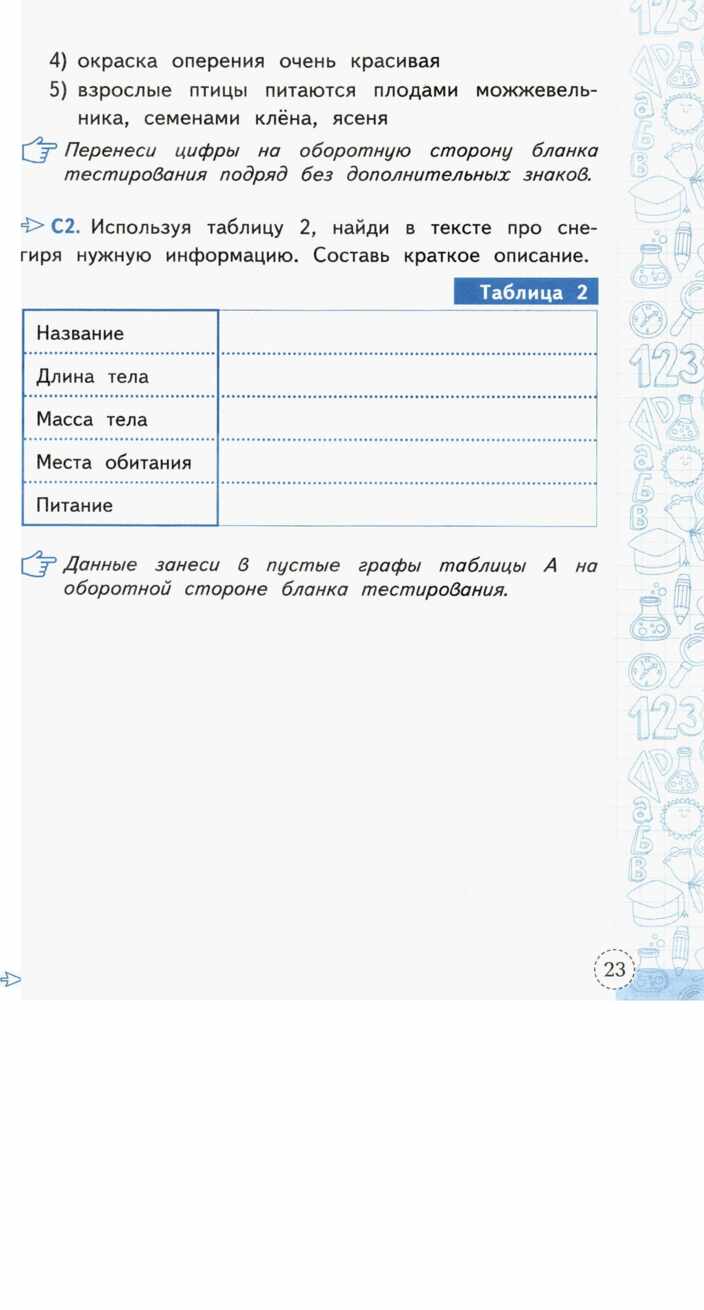 Метапредметная контрольная работа во 2 классе