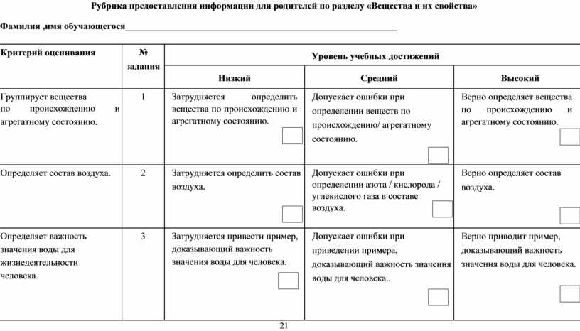 Задания суммативного оценивания за 4 четверть по предмету география 1 заполните схему 2