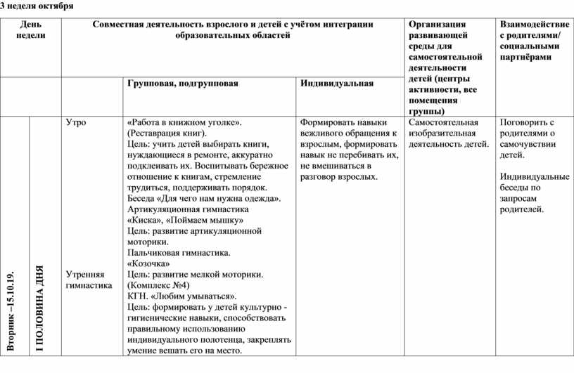 Укажите преимущество подгрупповых проектов