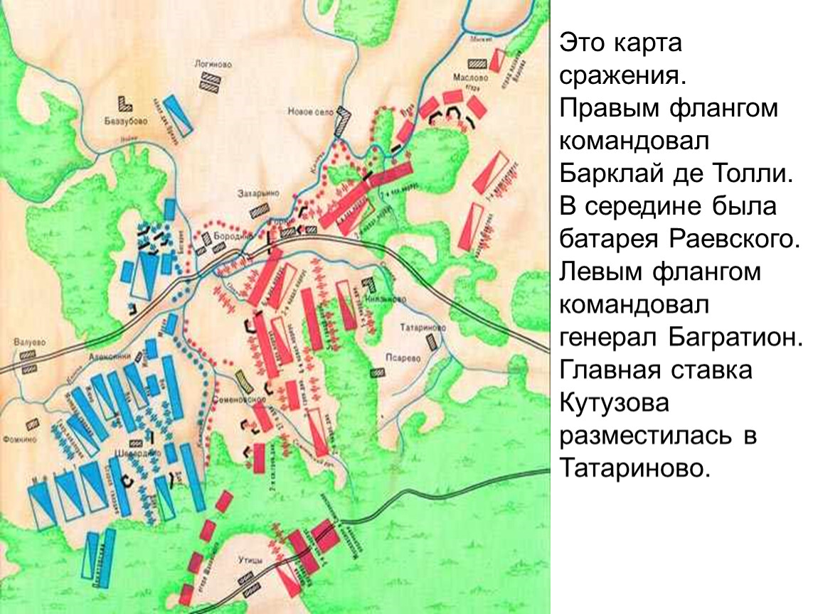 Смоленское сражение 1812 карта сражения