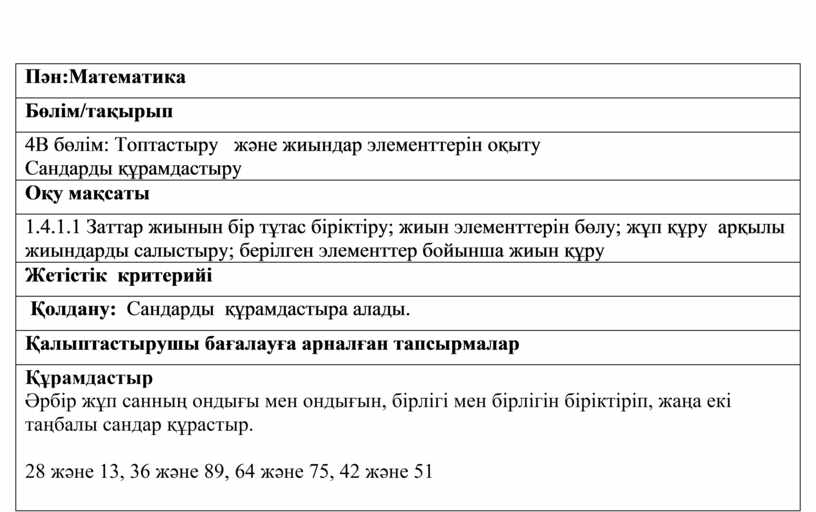 Реализация паспортов проектов российских компаний и регионов