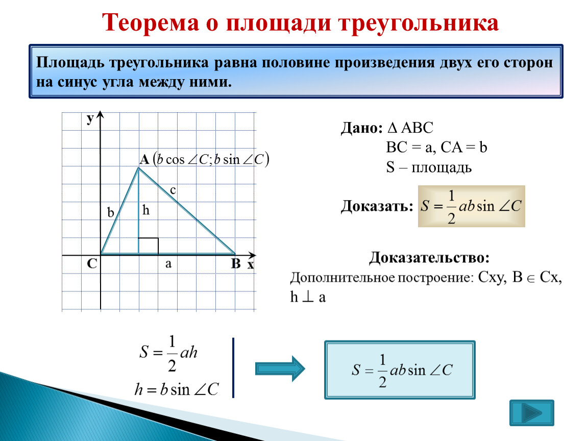 Синус угла а треугольника abc. Теорема синусов косинусов и площадь треугольника. Теорема площади треугольника через синус. Теорема о площади треугольника. Площадь треугольника теорема синусов теорема косинусов.