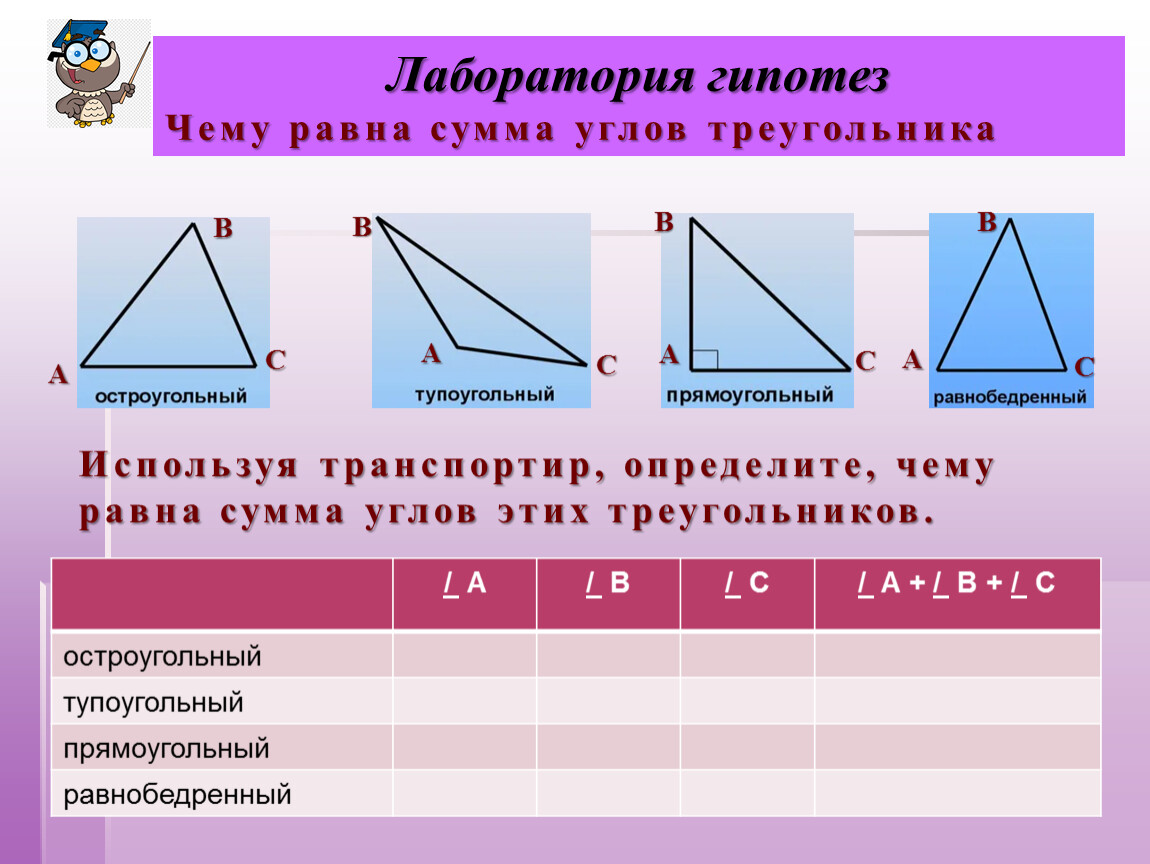 Остроугольный прямоугольный тупоугольный треугольники 7 класс презентация. Остроугольный прямоугольный и тупоугольный треугольники 7 класс. Остроугольный тупоугольный прямоугольный. Остроугольный и тупоугольный треугольник. Остроугольный тупоугольный.