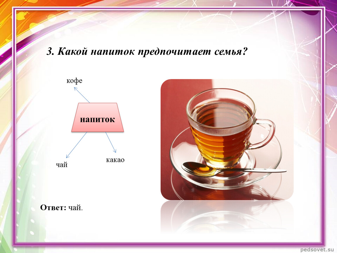 Проект по технологии на тему воскресный завтрак для всей семьи