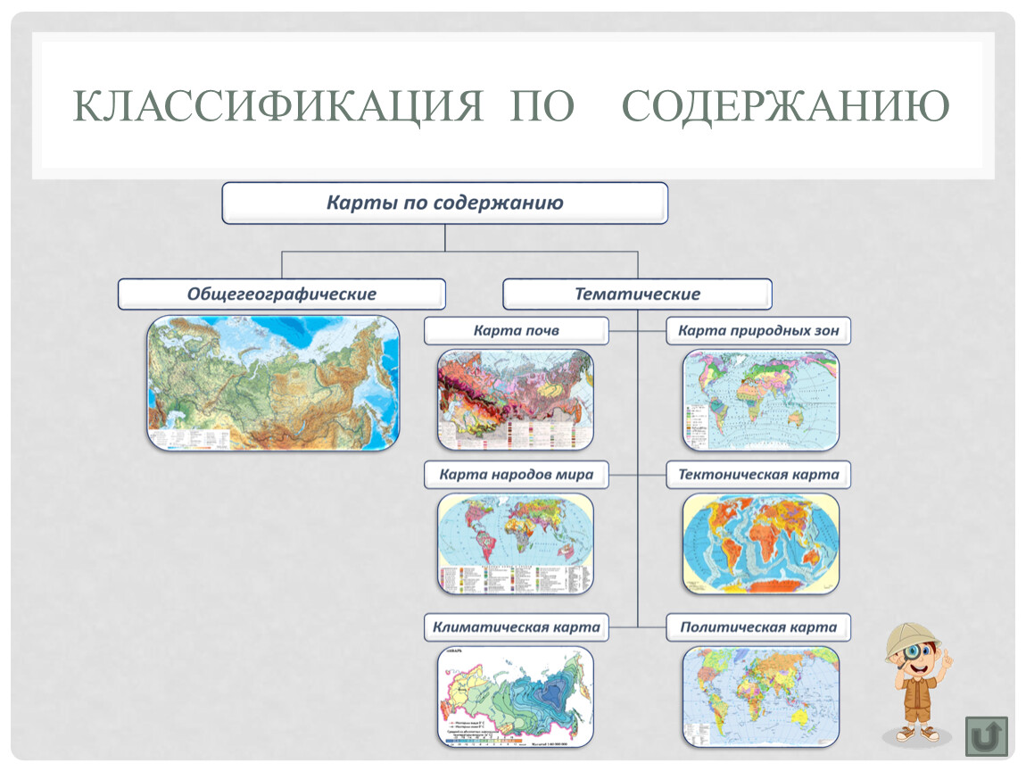 4 класс окружающий мир виды географических карт. Интерактивный плакат карта.