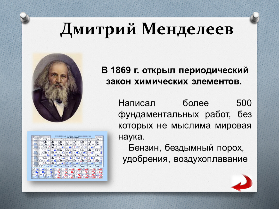 Первый открытый элемент. Периодический закон Менделеева 1869. Что открыл Менделеев в 1869.