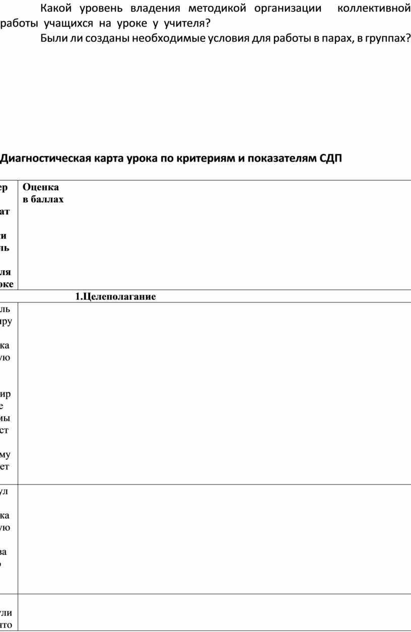 Анализ урока в соответствии с требованиями ФГОС