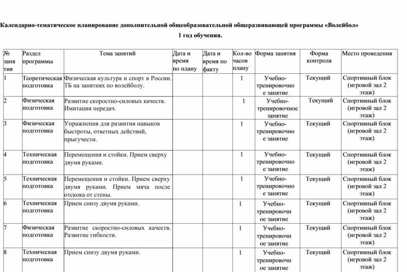 Учебный план дополнительной общеобразовательной программы