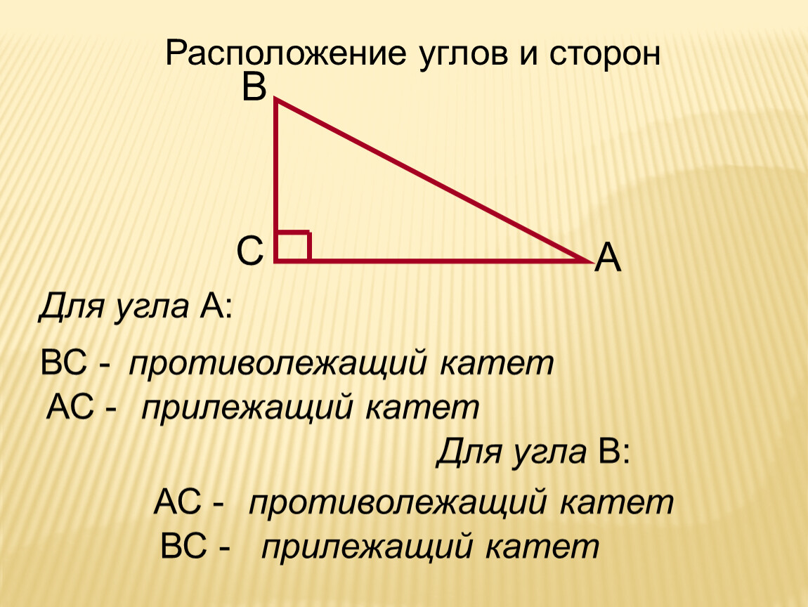 Расположение углов. Синус косинус тангенс котангенс угла. Синус косинус тангенс котангенс в прямоугольном треугольнике. Котангенс острого угла прямоугольного треугольника.