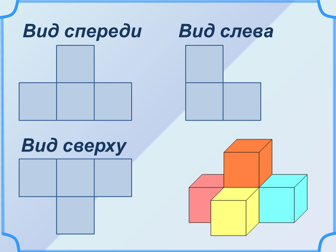 Вид слева вид сверху вид спереди. Куб вид спереди. Презентация куб 4 класс. Куб для презентации.