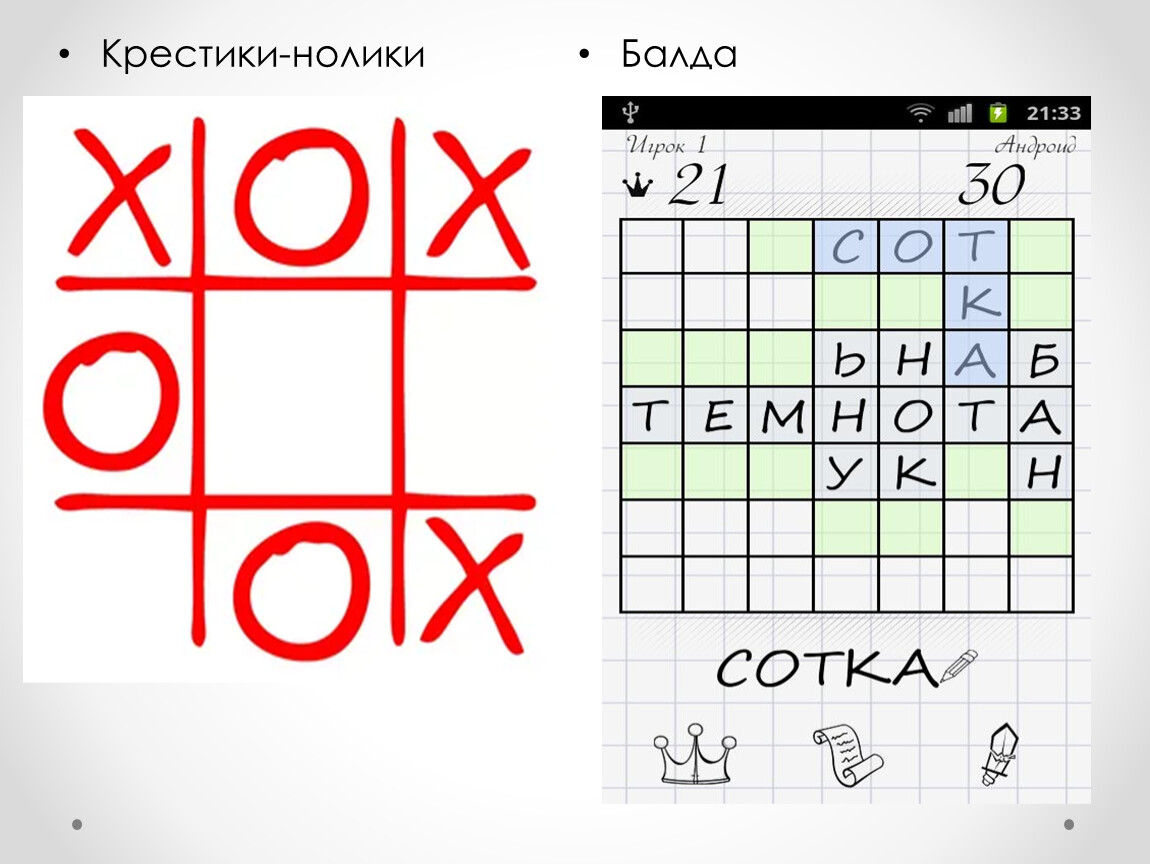 Крестики нолики беспроигрышный. Крестики-нолики. Выигрышные ходы в крестики нолики. Крестики нолики схема. Как выиграть в крестики нолики.