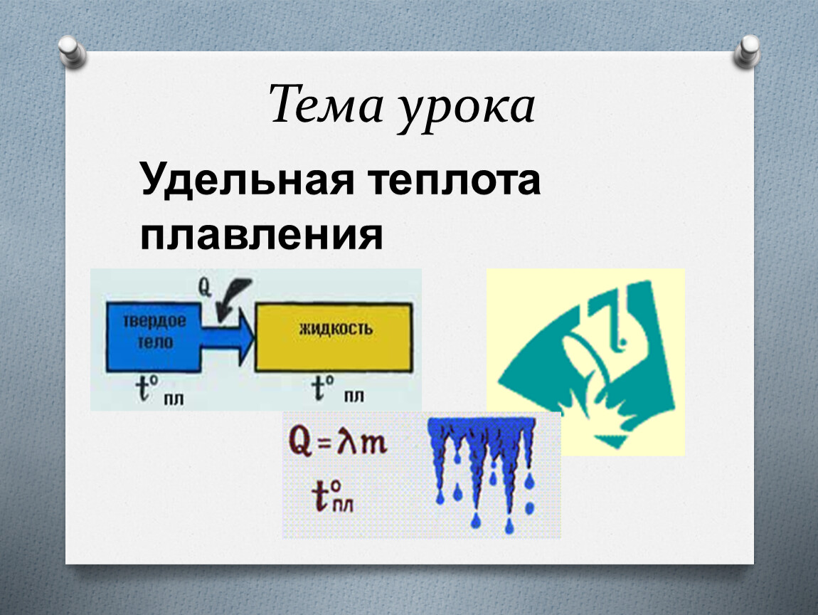 Теплота плавления физика. Удельная теплота плавления. Удельная теплота плавления тела. Удельная теплота плавления урок. Теплота плавления презентация.