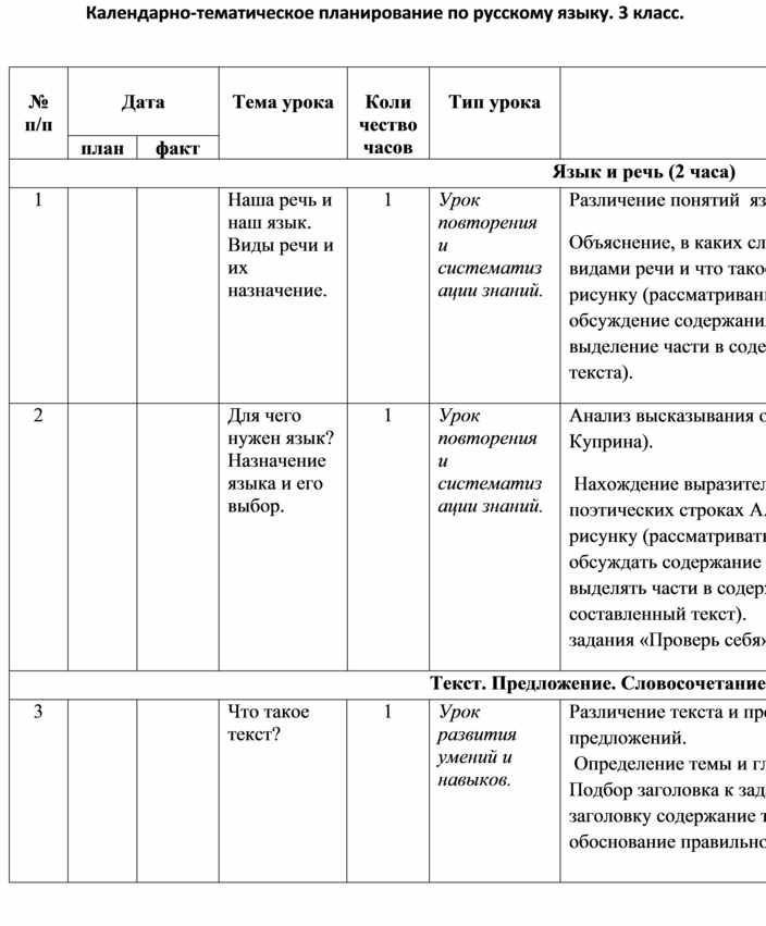 Тематическое планирование по русскому языку 8 класс