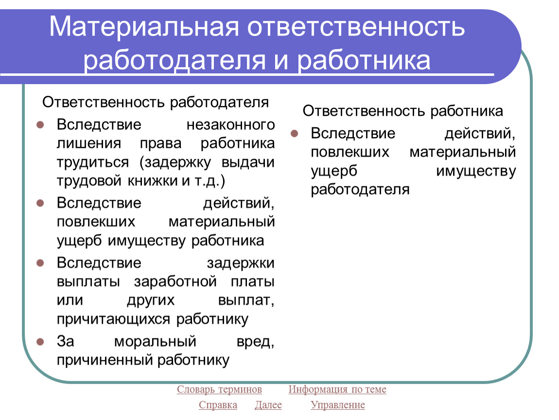 материальная ответственность работодателя за ущерб причиненный работнику и порядок его возмещения